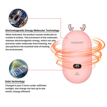 🎁【Karácsonyi promóció】TIMNAMY™ Mini elektromágneses hordozható fűtőberendezés - NASA tanúsítás